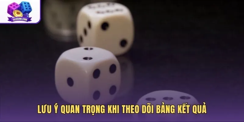 Quan sát dữ liệu cần đi cùng việc kiểm tra giả định